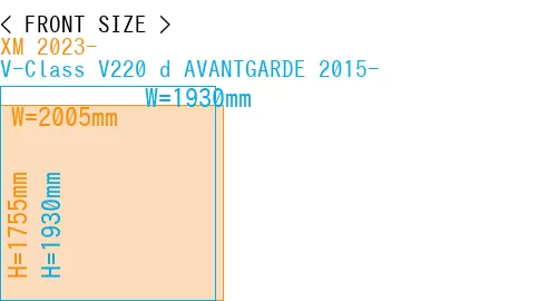 #XM 2023- + V-Class V220 d AVANTGARDE 2015-
